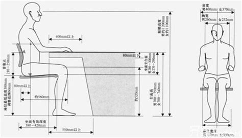 書桌椅子距離